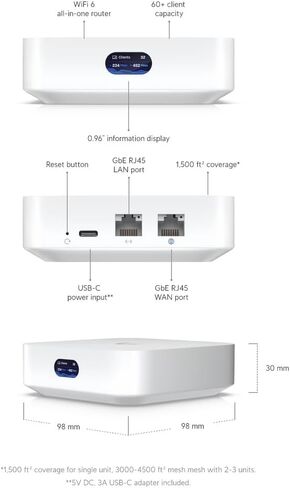 نقطة وصول Ubiquiti UniFi Express Cloud Gateway WiFi 6 in Kuwait