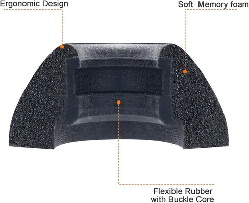 Replacement Ear Tips for Bose New QuietComfort Ultra Earbuds (2nd Gen) Wireless Earbuds, Memory Foam Tips 3 Pairs (S/M/L) Black in Kuwait