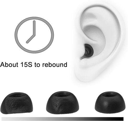 Replacement Ear Tips for Bose New QuietComfort Ultra Earbuds (2nd Gen) Wireless Earbuds, Memory Foam Tips 3 Pairs (S/M/L) Black in Kuwait