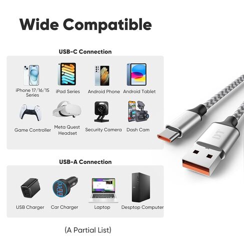 USB C Cable 15 ft Extra Long, USB A to USB C 18W Fast Charging Cables, 480Mbps Speed C Port Charger Braided Cord for iPhone 17/16/15 Galaxy S25-S20 iPads Tablets Security Camera Xbox PS5 Controller in Kuwait