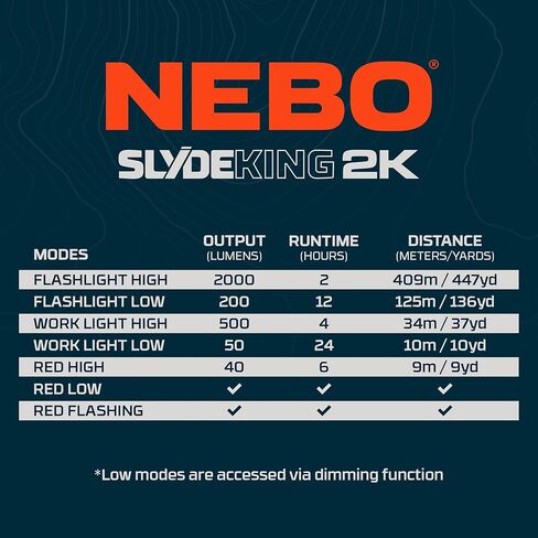 NEBO SLYDE King 2K Flashlight | Powerful 2000 Lumen LED Flashlight & 500 Lumen COB Work Light, USB-C Rechargeable, IPX7 Waterproof, Magnetic Base, Zoomable, Versatile Tactical Handheld Light - Orange in Kuwait