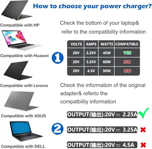 شاحن كمبيوتر محمول USB C بقدرة 45 واط PD Type-C شاحن عالمي متوافق مع HP Chromebook Dell Lenovo ThinkPad Acer Asus Samsung Google Pixel 45W Type-C محول طاقة تيار متردد PD شحن سريع in Kuwait