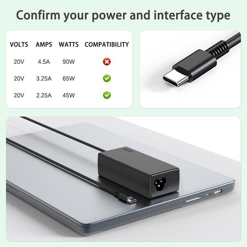 شاحن Chromebook 65 وات USB من النوع C متوافق مع HP وAcer وAsus وDell وLenovo وSamsung وGoogle Laptops وشاحن الكمبيوتر وسلك الطاقة من النوع C in Kuwait