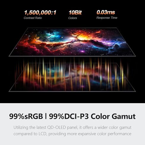 شاشة INNOCN 27 بوصة QD-OLED 2K QHD 2560 x 1440P 280 هرتز 240 هرتز، شاشة وحدة تحكم ألعاب الكمبيوتر الشخصي، متوافقة مع G-Sync، 0.03 مللي ثانية، HDR400، 10 بت، HDMI 2.1، DisplayPort، مكبر صوت، حامل قابل للتعديل - GA27S1Q in Kuwait