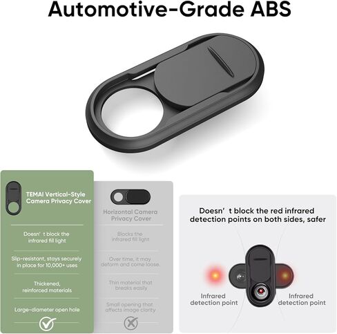 Camera Cover Slide for Tesla Model Y 3 Interior Cabin Camera Privacy Cover Accessory with Orange Indicator - Anti-Blind Spot Slider Shield, Vertical Design, No Block IR for FSD, Upgraded Thickened in Saudi Arabia