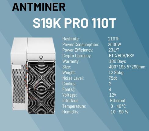 New Antminer S19k pro 110TH/s Asic Miner 2530W Antminer S19kpro Crypto Bitcoin Miner BTC Mining Include PSU in Stock by META Space in Kuwait