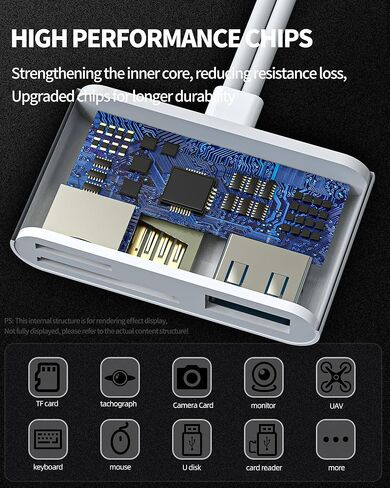 USB C Lightning to USB SD Micro SD Card Reader Adapter for iPhone 16 15 14 Pro Max Ports TF Memory Stick Transfer for iPad Compatible for Samsung MacBook External Camera Digital Accessories in Kuwait