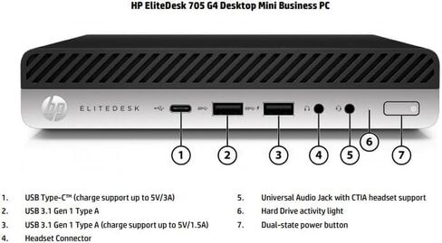 كمبيوتر مكتبي صغير HP EliteDesk 705 G4 | ايه ام دي A10-9700E(3.0 جيجا هرتز-3.5 جيجا هرتز) | 8 جيجا رام | 256 جيجا اس اس دي | لوحة المفاتيح والفأرة | يو اس بي واي فاي | يو اس بي بي تي | ويندوز 11 برو (متجدد) in Kuwait