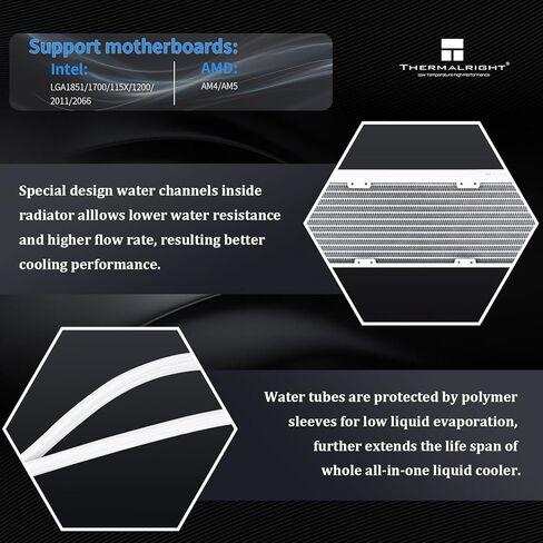 مبرد مياه Thermalright Levita Vision 360 ARGB White CPU، شاشة منحنية مغناطيسية 6.67 بوصة بدقة 2400 × 1080، مروحة توصيل كتلة البناء 2000 دورة في الدقيقة، مبرد وحدة المعالجة المركزية لـ AM4/AM5، Intel lga1700/1851 in Kuwait