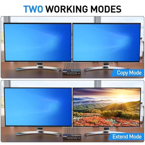 محول KVM لواجهة الوسائط المتعددة عالية الدقة من SUNGOOYUE، محول USB 3.0 لـ 3 أجهزة كمبيوتر وشاشتين 4K عند 60 هرتز، مع وضع عرض ممتد أو مكرر، لـ (قابس الولايات المتحدة) in Kuwait