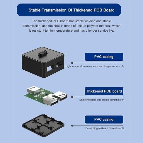 محول USB 3.0، محول USB 2 في 1 لكاميرا الويب والماسح الضوئي وطابعة لوحة المفاتيح ودعم التوصيل والتشغيل لنظام التشغيل macOS in Kuwait