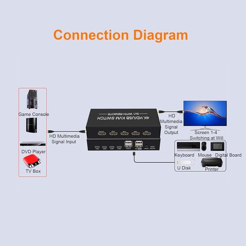 محول Diyeeni KVM، 2 جهاز كمبيوتر 4K 60 هرتز USB 3.0 KVM مع 4 منافذ USB، لمشاركة 1 طابعة ماوس لوحة مفاتيح العرض in Kuwait