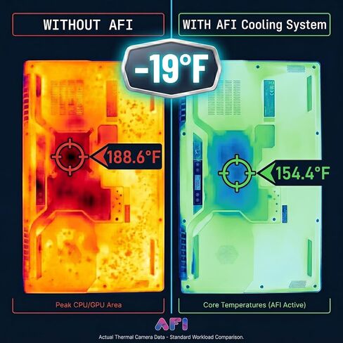 وسادة تبريد للكمبيوتر المحمول من AFI Electronics، مبرد كمبيوتر محمول للألعاب مزود بـ 5 مراوح هادئة مقاس 11-17 بوصة، وإضاءة RGB LED، وشاشة LCD، و6 سرعات للمروحة، وحامل قابل للتعديل بـ 8 ارتفاعات، ومنافذ USB مزدوجة، وحامل تبريد للكمبيوتر المحمول in Kuwait