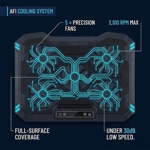 وسادة تبريد للكمبيوتر المحمول من AFI Electronics، مبرد كمبيوتر محمول للألعاب مزود بـ 5 مراوح هادئة مقاس 11-17 بوصة، وإضاءة RGB LED، وشاشة LCD، و6 سرعات للمروحة، وحامل قابل للتعديل بـ 8 ارتفاعات، ومنافذ USB مزدوجة، وحامل تبريد للكمبيوتر المحمول in Kuwait