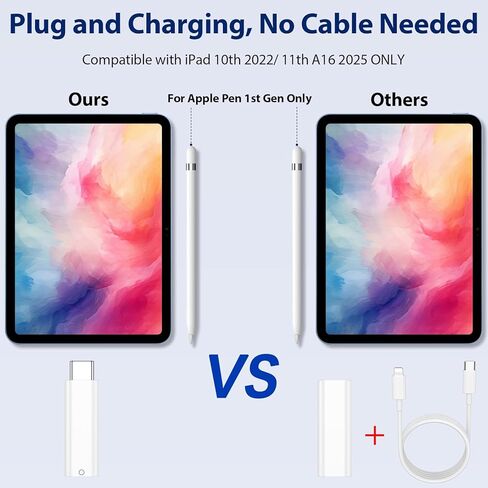 3 عبوات من الملحقات لقلم Apple Pencil 1st، USB C لمحول شحن Lightning لقلم Apple 1st Gen لجهاز iPad A16 10 11، غطاء بديل للغطاء العلوي المغناطيسي، طرف قلم ذو نقاط دقيقة لجيل iPencil 1 in Kuwait