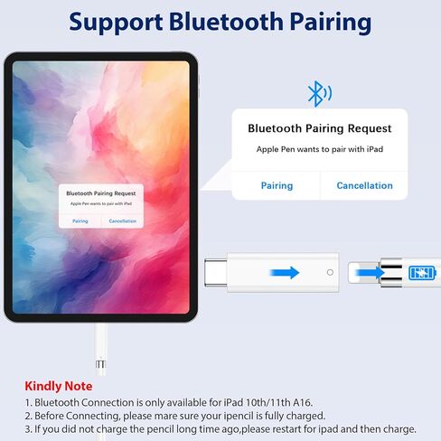 3 عبوات من الملحقات لقلم Apple Pencil 1st، USB C لمحول شحن Lightning لقلم Apple 1st Gen لجهاز iPad A16 10 11، غطاء بديل للغطاء العلوي المغناطيسي، طرف قلم ذو نقاط دقيقة لجيل iPencil 1 in Kuwait
