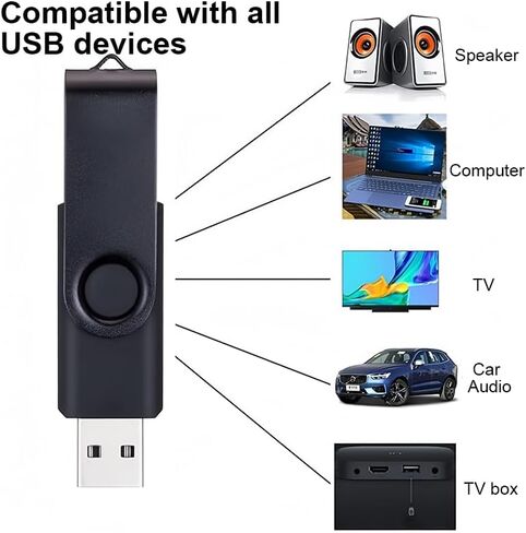 محركات أقراص فلاش USB سعة 32 جيجابايت، تصميم دوار لمحرك الإبهام، شريحة ذاكرة نقل عالية السرعة USB 2.0 للتخزين والنسخ الاحتياطي، أسود in Kuwait