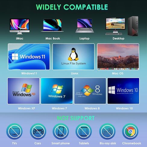 محرك أقراص CD/DVD خارجي للكمبيوتر المحمول، مشغل أقراص CD/DVD من النوع C USB 3.0 قارئ ناسخ محمول متوافق مع Mac MacBook Pro/Air iMac Desktop Windows 7/8/10/XP/Vista (7 في 1) in Kuwait