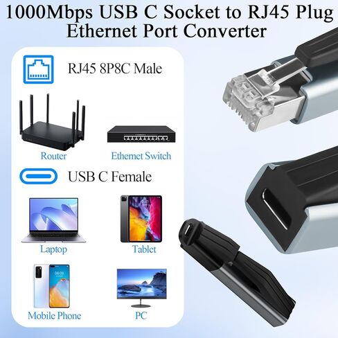 QIANRENON 1000Mbps USB C إلى RJ45 محول شبكة محمول USB نوع C أنثى إلى RJ45 ذكر موصل إيثرنت تحويل منفذ بطاقة الشبكة، غلاف Al Alloy، لجهاز توجيه الكمبيوتر المحمول in Kuwait