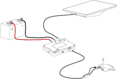 YAOSHENG 340W Step Up Dual PoE Injector for Starlink HP in Kuwait