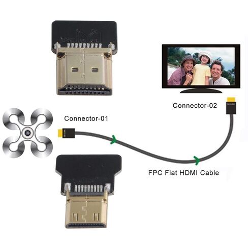 تشينيانغ CY كابل HDMI صغير إلى HDMI CYFPV Mini HDMI ذكر إلى HDMI ذكر FPC كابل مسطح 1080P لـ FPV HDTV مولتيكوبتر التصوير الجوي in Kuwait