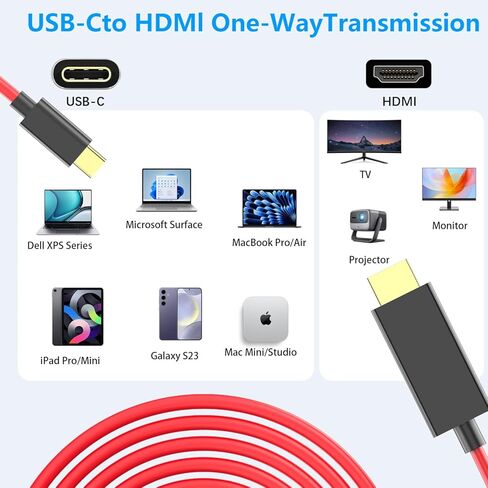 USB C to HDMI Cable 6Ft 4K High-Speed USB 3.1 Type-C to HDMI Cord [Thunderbolt 3/4/5 Compatible] with MacBook, Galaxy S9 to S24, iPhone 15/16, iPad Pro, iMac, Surface in Kuwait