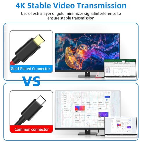 USB C to HDMI Cable 6Ft 4K High-Speed USB 3.1 Type-C to HDMI Cord [Thunderbolt 3/4/5 Compatible] with MacBook, Galaxy S9 to S24, iPhone 15/16, iPad Pro, iMac, Surface in Kuwait