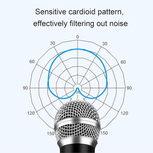 Yoidesu USB Microphone,Wired Condenser Cardioid Mic, Streaming Mic with Noise Cancellation for Podcast Video Singing Studio Recording Gaming, Plug and Play in Kuwait