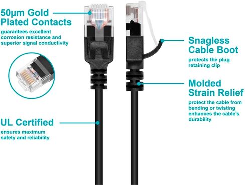 كابل تصحيح Monoprice Cat6 Ethernet - سترة UTP 30AWG رفيعة للغاية من النحاس المصبوب PVC بطول 5 أقدام باللون الأسود in Kuwait