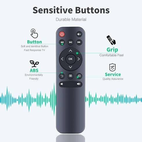 جهاز تحكم عن بعد بديل لـ WISHOLY/FUDONI/NexiGo/FUDONI/pericat/YOWHICK/Roconia/VISSPL/XENPONAD Native 1080P نماذج أجهزة عرض الأفلام PI30 PJ20 PJ10 R7B DP06 Q5 in Kuwait