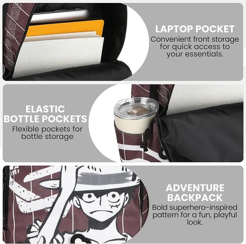 Bioworld One Piece Luffy Character Art 18.5" Adult Brown Backpack in Kuwait