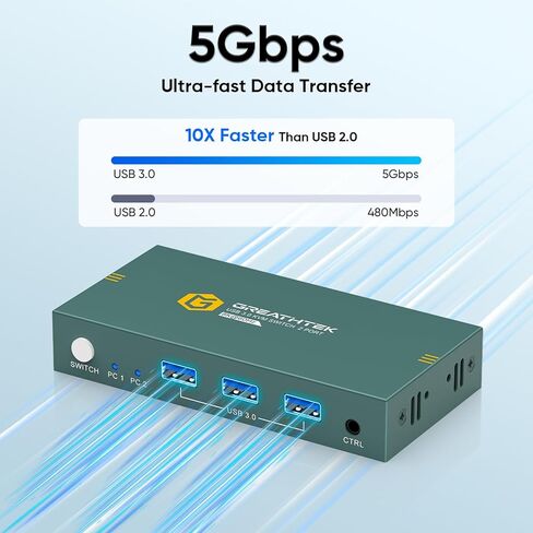 محول 8K HDMI KVM 2 جهاز كمبيوتر وشاشة واحدة، USB3.0 8K@60HZ 2 منفذ kvm لجهازي كمبيوتر/كمبيوتر محمول لمشاركة لوحة المفاتيح والماوس، وجهاز التحكم عن بعد، ودعم EDID in Kuwait