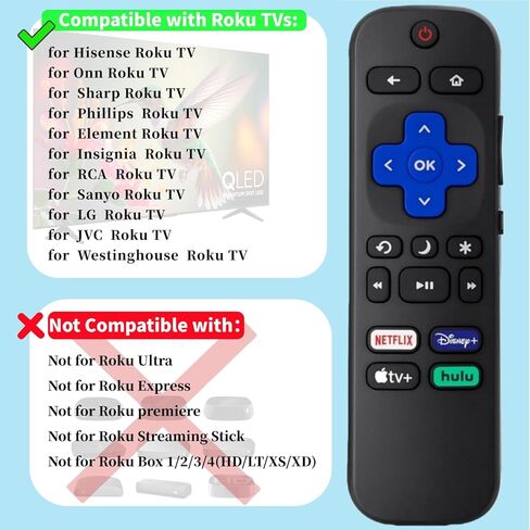 【Pack of 2】 Compatible with Roku TV remotes-Roku Remote Replacement Compatible with Hisense, Onn, Sharp, Phillips, Element, Insignia, RCA, Sanyo, LG, JVC, and Westinghouse Series Roku smart TVs. in Kuwait