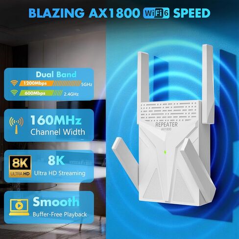 معزز إشارة موسع AX1800 WiFi 6 للمنزل، مكرر نطاق WiFi مزدوج النطاق مكرر الإنترنت يغطي ما يصل إلى 10000 قدم مربع و55 جهازًا، معزز WiFi لاسلكي مع منفذ جيجابت، وضع AP، إعداد بنقرة واحدة in Kuwait