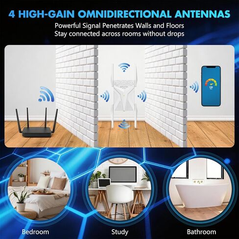 معزز إشارة موسع AX1800 WiFi 6 للمنزل، مكرر نطاق WiFi مزدوج النطاق مكرر الإنترنت يغطي ما يصل إلى 10000 قدم مربع و55 جهازًا، معزز WiFi لاسلكي مع منفذ جيجابت، وضع AP، إعداد بنقرة واحدة in Kuwait