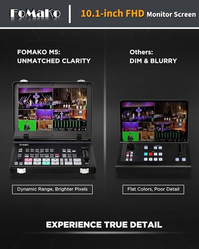 FoMaKo NDI PTZ Camera 30X Optical + 16X Digital Zoom, for Entertainment Performance Live Streaming Including LiveHouse Performance and Club Live Broadcasting(KN30X2+M5) in Kuwait
