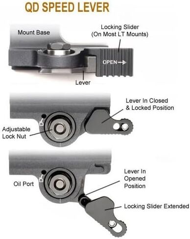 نقطة حمراء تكتيكية QD Sight Mount، فصل سريع، فصل 1/3 ارتفاع مطلق أقل للشاهد المشترك، مع صامولة قفل قابلة للتعديل لرافعة سرعة QD، للنطاقات البصرية لسلسلة البصمة T1 T2 H1 H2، لسكك Picatinny مقاس 20 مم in Kuwait