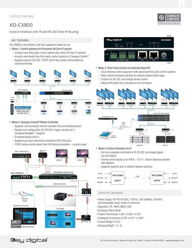 واجهة التحكم مع IR وRS232 عبر توجيه IP in Kuwait