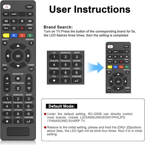 جهاز التحكم عن بعد للتلفزيون العالمي لأجهزة Samsung وLG وTCL وPhilips وVizio وHisense وSharp وSony وPanasonic وSanyo وInsignia وToshiba وغيرها من العلامات التجارية LCD LED 3D HDTV جهاز التحكم عن بعد للتلفزيون الذكي in Kuwait