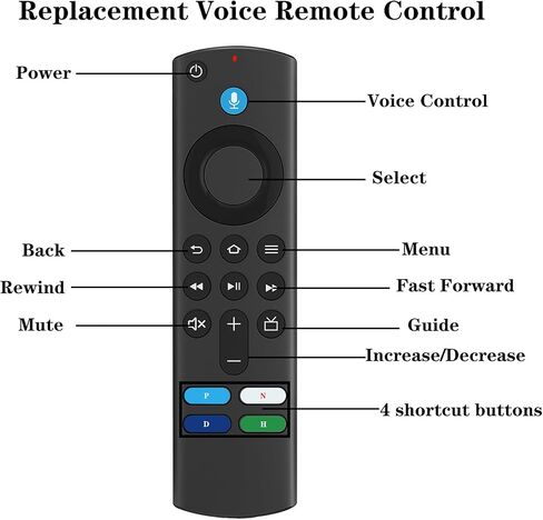 Replacement Voice Remote Control Firestick Fit for Smart TV Stick Lite/4K/4K MAX, Smart TV 3rd Gen/TV Cube(1st/2nd/3rd Gen)/TVs Stick(2nd/3rd Gen) in Kuwait