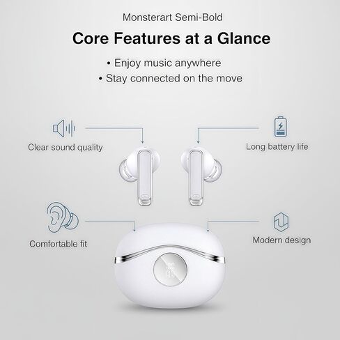 Bluetooth Wireless Earbuds - 40-Hour Battery Life, HiFi Stereo, Noise-Canceling Mic, LED Display, IPX7 Waterproof, in-Ear Headphones for Laptops/Mobile Phones/Sports, White in Kuwait