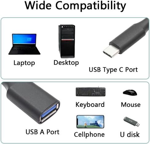 كابل تمديد USB قصير، كابل USB من النوع C ذكر إلى USB A أنثى 5 جيجابت في الثانية كابل تمديد نقل عالي السرعة مع وظيفة OTG، لأجهزة الكمبيوتر الشخصية وأجهزة الكمبيوتر المحمولة والهاتف الخلوي وما إلى ذلك - قطعتان in Kuwait
