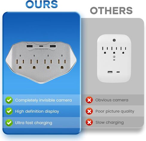 منفذ حائط لكاميرا أمان WiFi بدقة 1080 بكسل - كاميرا مربية داخلية صغيرة مع وحدة تخزين بطاقة SD محلية (بطاقة SD غير متضمنة)، زاوية واسعة 120 درجة، لا حاجة إلى بطارية لكاميرا التوصيل للأطفال/الحيوانات الأليفة/أمن المنزل in Kuwait