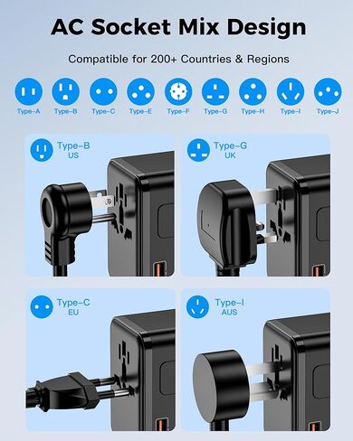 140W GaN Universal Travel Adapter, International Power Adapter with 3 USB-C & USB-A & 2500W AC Outlet, Ultra Fast Charging Travel Charger for Laptop & Phone & Tablet & EU UK US AUS 200+ Countries in Kuwait