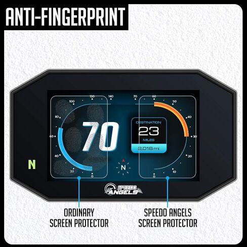 Speedo Angels Dashboard Screen Protector compatible with MT-09 / FZ-09 (SP) (2021-) 2 x Ultra Clear & 2 x Anti Glare in Kuwait
