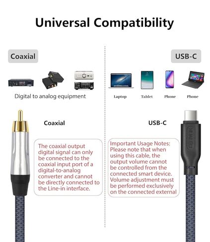 3FT USB c إلى كابل محوري ذكر من النوع c إلى محول واجهة الصوت الرقمي المحوري، يمكنه إخراج إشارات صوتية رقمية 32 بت/384 كيلو هرتز لمضخم الصوت dac amp Preamp in Kuwait