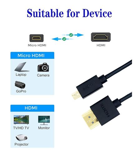 4K Fiber Optic HDMI Cable 75ft + Ultra Thin 1.5m Test Cable, Micro HDMI to HDMI 2.0, Detachable Type A+D, 18Gbps Ultra Speed, HDR, 3D, eARC, Slim and Flexible Cable. in Kuwait