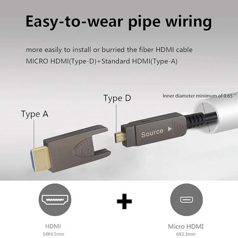 4K Fiber Optic HDMI Cable 75ft + Ultra Thin 1.5m Test Cable, Micro HDMI to HDMI 2.0, Detachable Type A+D, 18Gbps Ultra Speed, HDR, 3D, eARC, Slim and Flexible Cable. in Kuwait