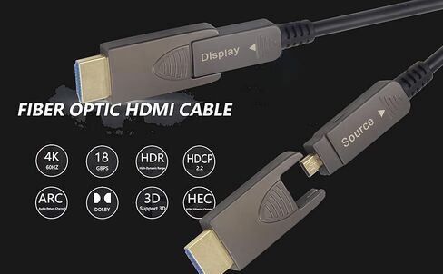 4K Fiber Optic HDMI Cable 75ft + Ultra Thin 1.5m Test Cable, Micro HDMI to HDMI 2.0, Detachable Type A+D, 18Gbps Ultra Speed, HDR, 3D, eARC, Slim and Flexible Cable. in Kuwait