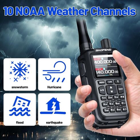 Baofeng Radio UV-5R Mini-5 Ham Radio Handheld Long Range Rechargeable UV5R MINI Dual PTT 2200mAh NOAA Emergency Radio Upgrade UV-5R,APP Programming,USB-C for Survival Gear Hunting Camping,2 Pack ﻿ in Kuwait